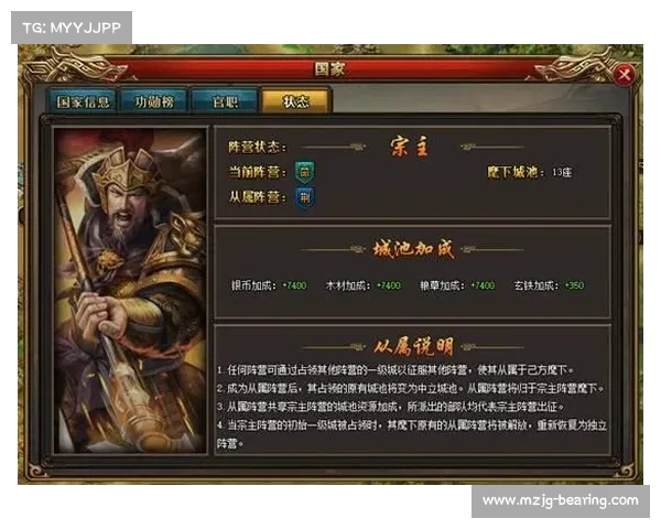 诸侯群星争锋 乱世争霸天下 诸侯群星争锋 乱世争霸天下